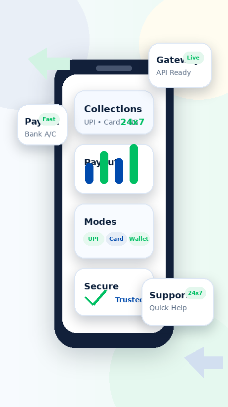 Payment gateway and payout dashboard