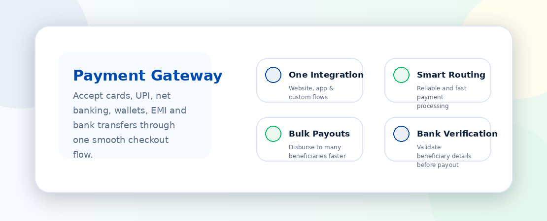Payment gateway overview