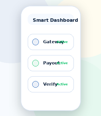 CTEX-DT service dashboard